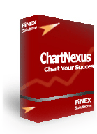 ChartNexus Software Download