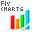 FlyCharts Software Download