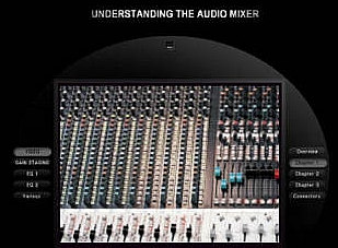 Understanding the Audio Mixer Software Download