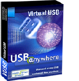 USB@nywhere Software Download