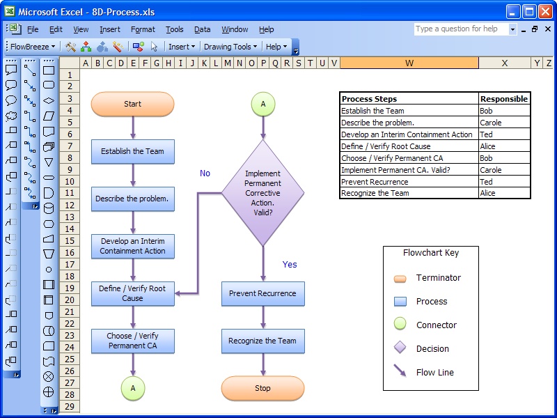 filegets-flowbreeze-standard-flowchart-software-screenshot
