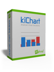 kiChart Software Download
