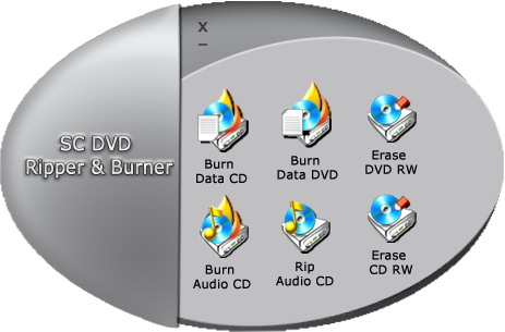 SC Free DVD Ripper and Burner Software Download
