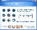 MsgJump! Free MSN Emoticons Pack 2 Thumbnail