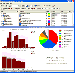 Visual TimeAnalyzer for time tracking 1.4 Image